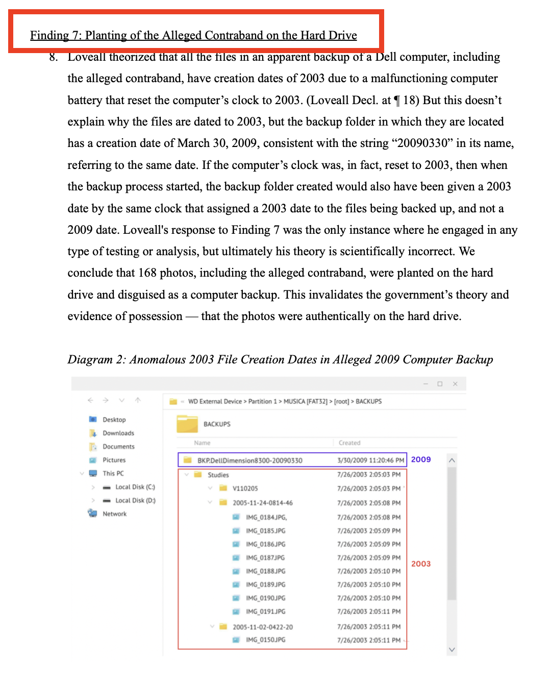 Joint Forensic Report, Finding 7: 168 photos including the alleged contraband were planted on the hard drive and disguised as a computer backup.