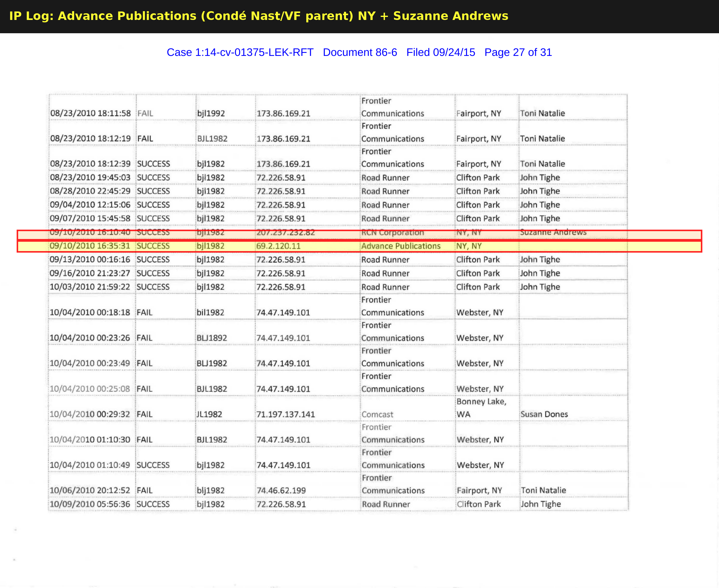 IP log — Advance Publications (Condé Nast/Vanity Fair parent) accessing NXIVM servers, plus Suzanne Andrews intrusion