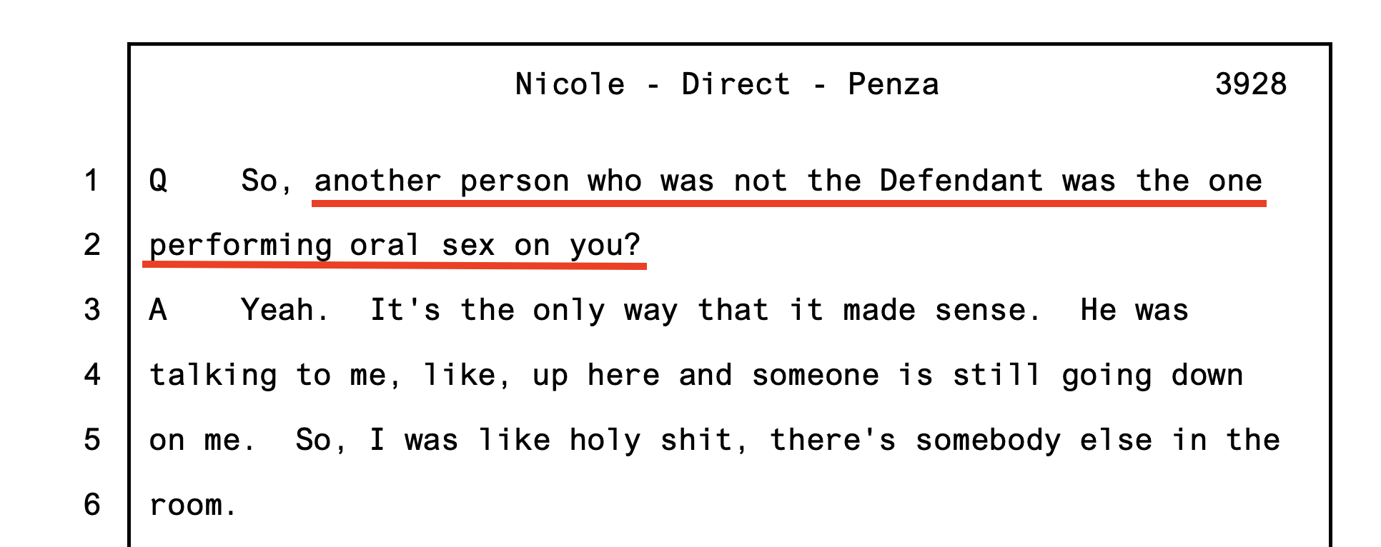 Nicole Tr. 3928 — another person (not the Defendant) performed oral sex